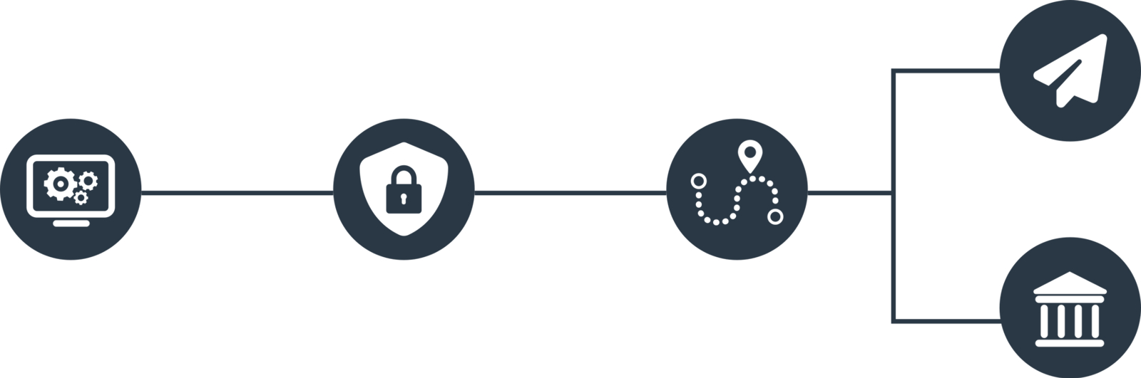Electronic invoicing scheme