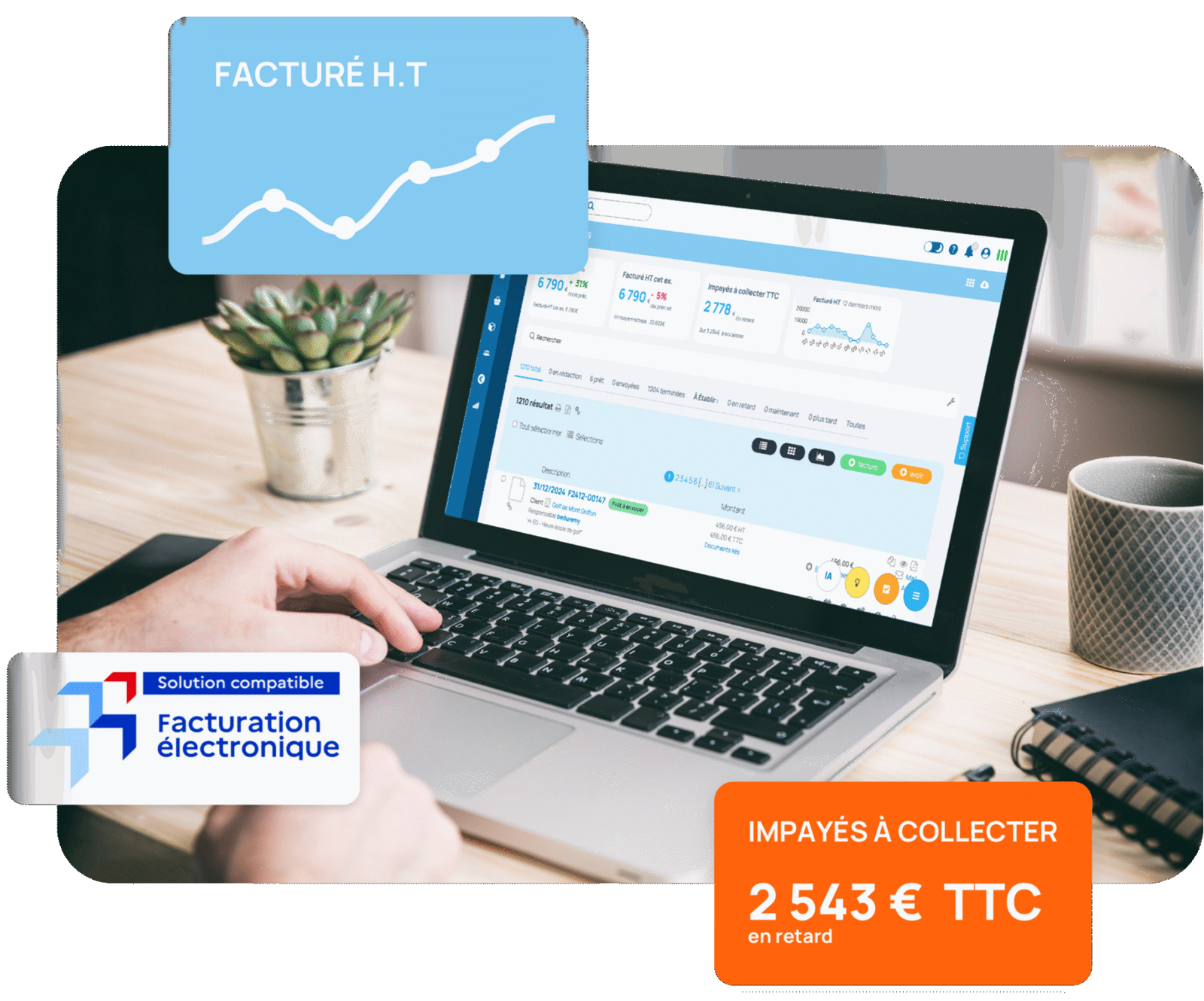 Interface incwo : facturation, stocks et suivi des règlements