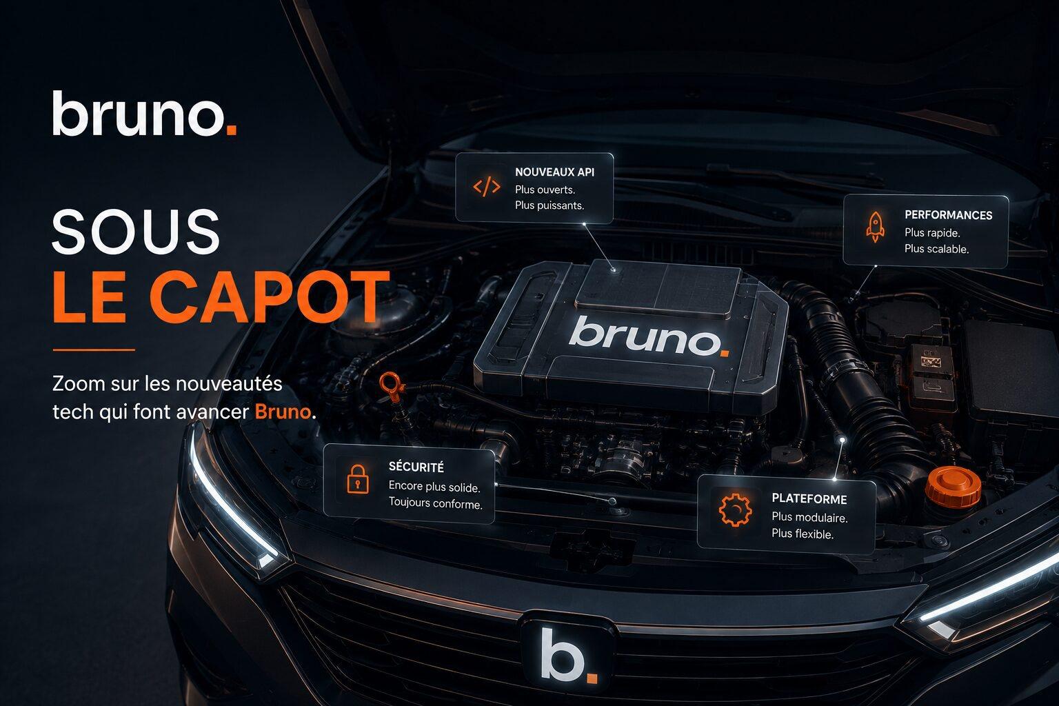 Bruno, the agent platform