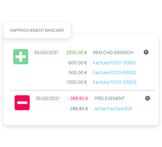 Bank reconciliation and cash flow monitoring