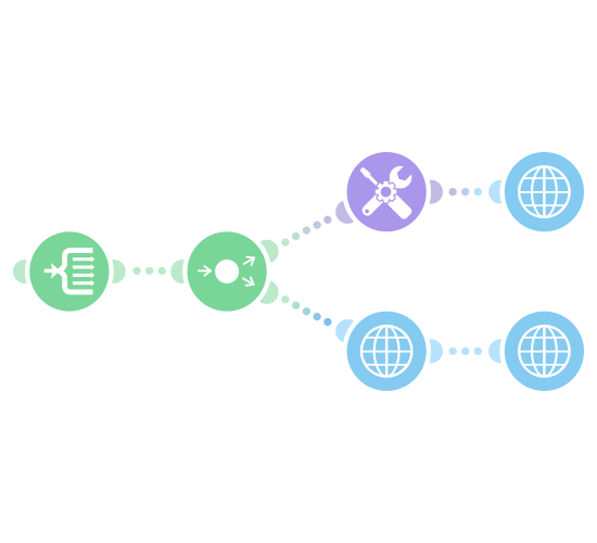 incwo Services, Agence no-code