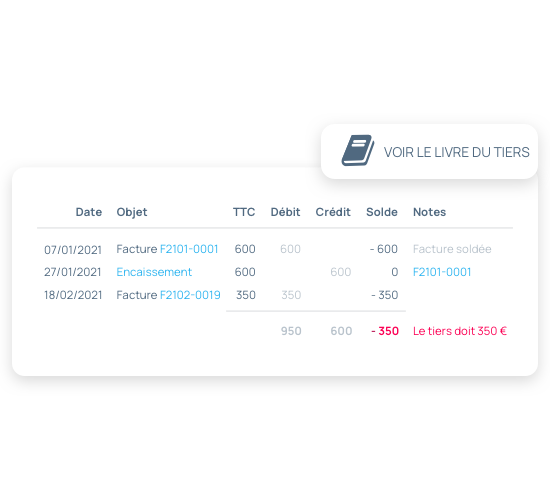 Balance du livre du tiers