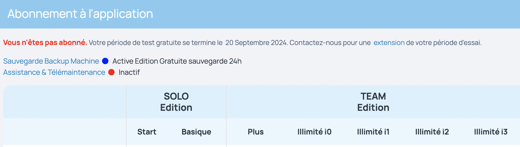 Test gratuit 15 jours incwo