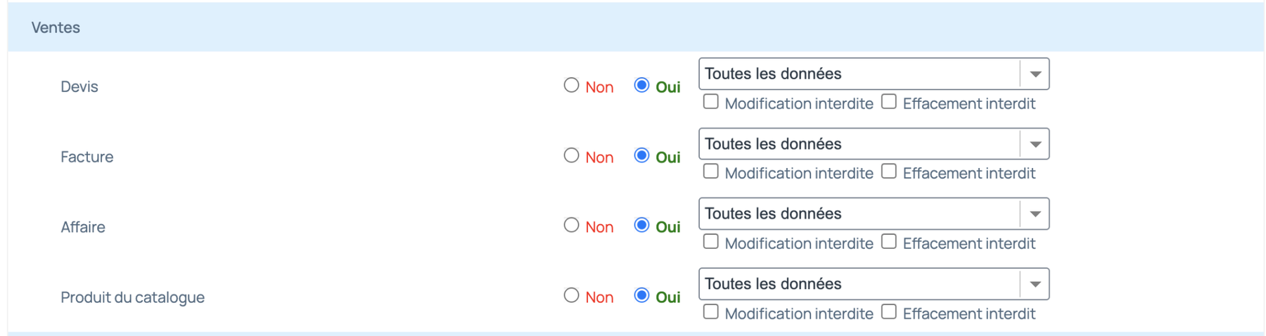 Autorisation compte utilisateur