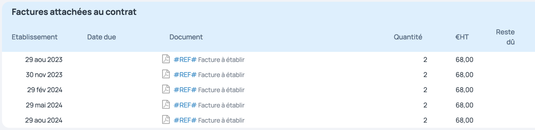 Quand les factures sont générées, elles sont en statut à établir. Elles sont alors disponibles pour être validées aux dates prévues. Si des factures sont déjà validées, leur numéro sera affichée et elles seront accessibles.
