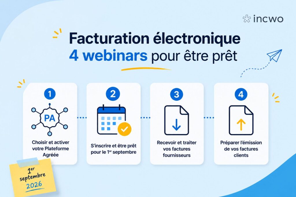 Webinar facturation électronique : 4 rendez-vous