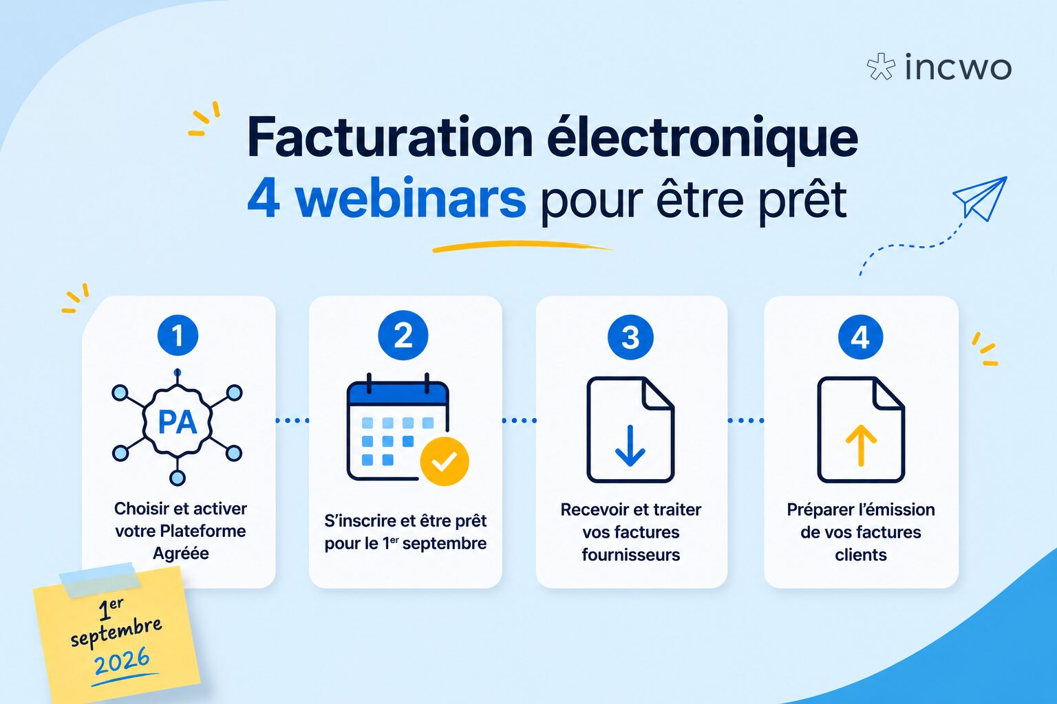 Webinar facturation électronique : 4 rendez-vous