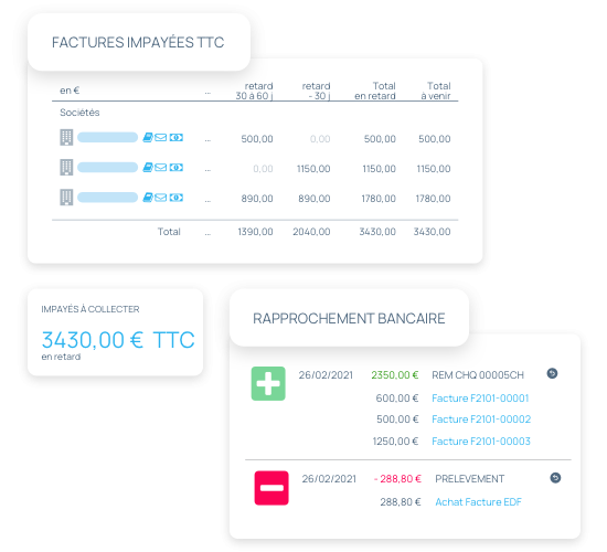 Suivi des paiements, rapprochement bancaire et relance des impayés