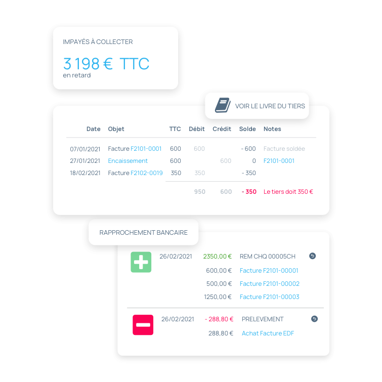 incwo logiciel de pré-comptabilité