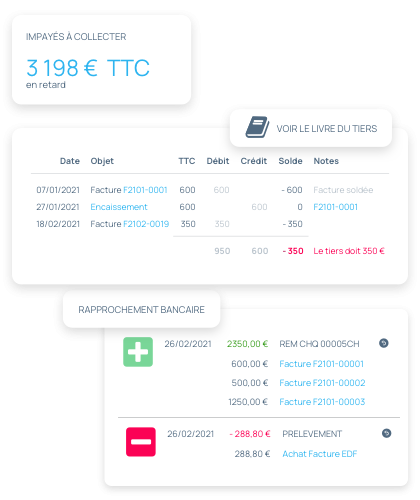 incwo logiciel pré-comptabilite incwo logiciel pré-comptabilite