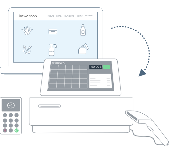 incwo-boutique-connectee incwo-boutique-connectee