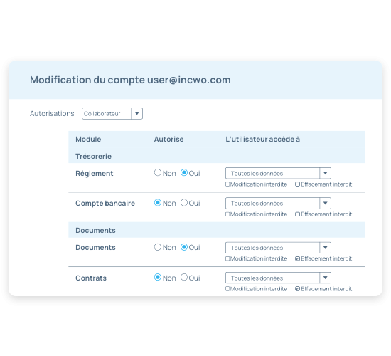 Gestion des droits utilisateurs