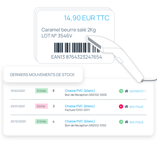 incwo-produits-&-stocks incwo-produits-&-stocks